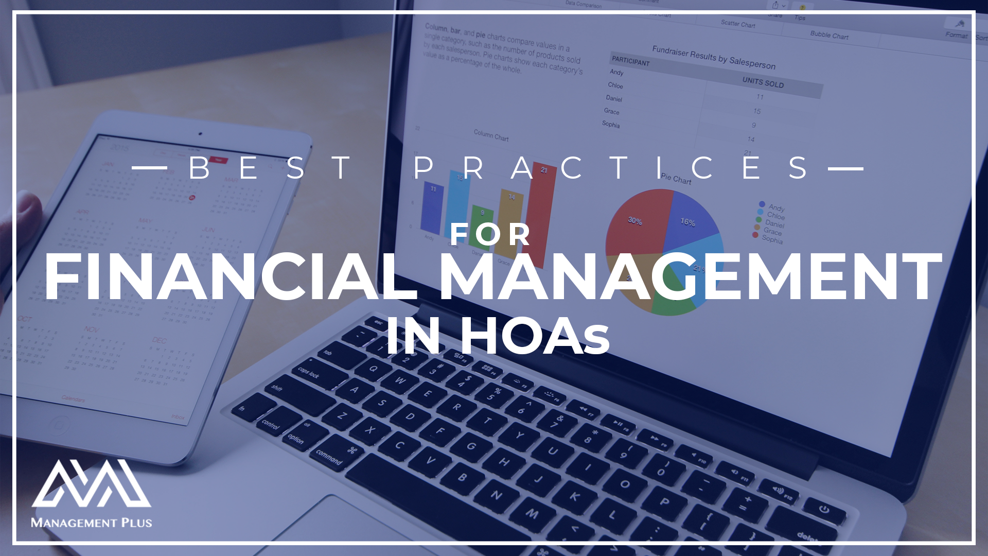 A smartphone and laptop. The text reads, "Best Practices for Financial Management in HOAs" 
